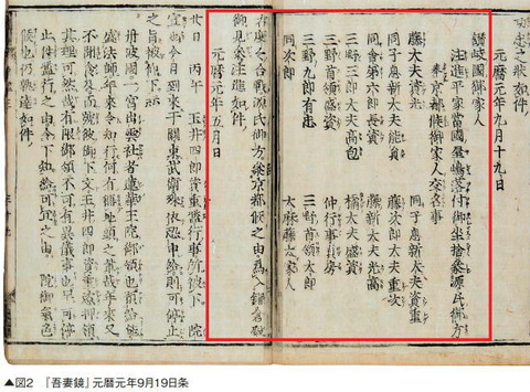 讃岐の御家人　吾妻鏡