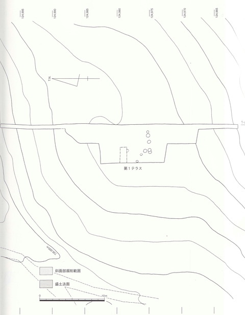 中寺廃寺Aゾーン　第一テラス　菜園