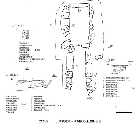 町代3号墳平面図