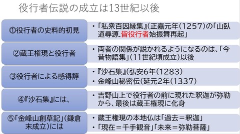役行者伝説の成立