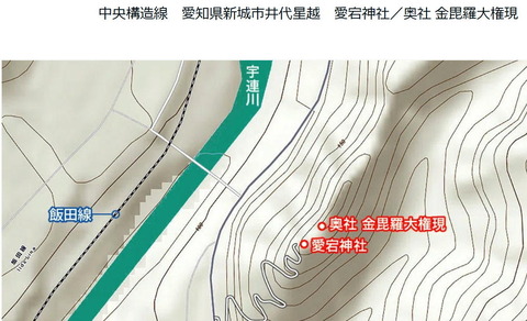 愛宕神社と金毘羅大権現の関係