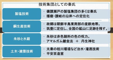 技術集団としての秦氏