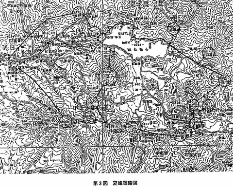 日光修験　夏行ルート