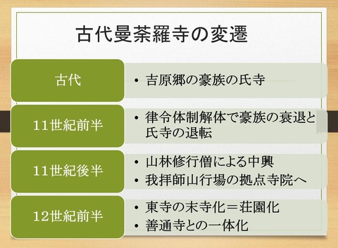 曼荼羅寺の古代変遷