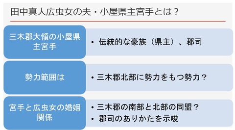 三木郡の田中真人広虫女の夫・小屋県主宮手とは？
