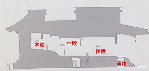 金刀比羅宮本宮断面図