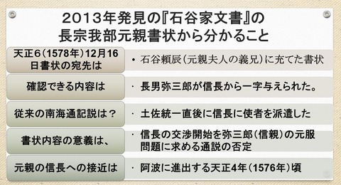 長宗我部元親　石井家文書の意味