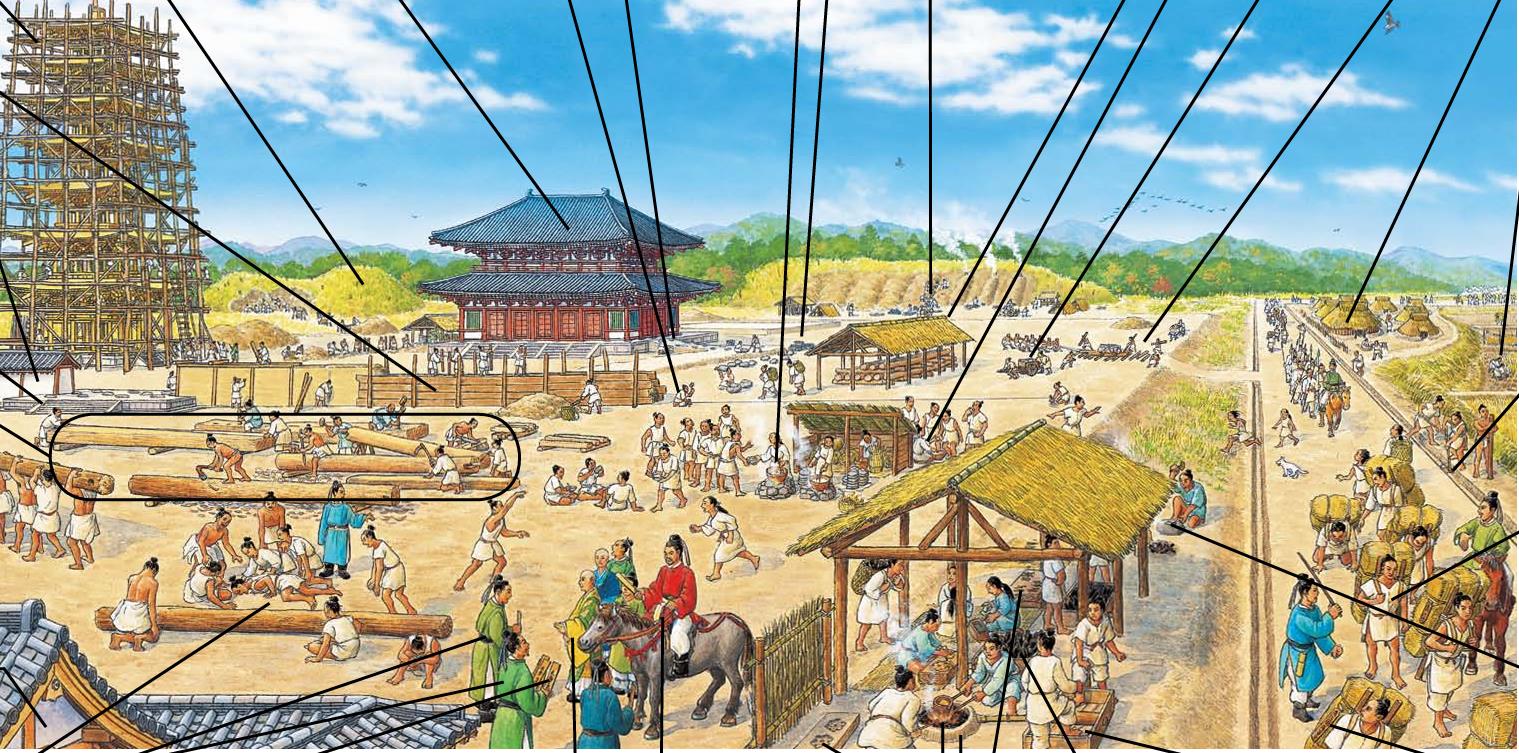 中学校歴史教科書タイムトラベル 奈良時代の国分寺建設と官道の