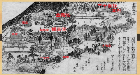 金毘羅大権現伽藍　金毘羅参詣名所図会