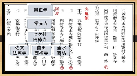 常光寺末寺リスト２　円徳寺