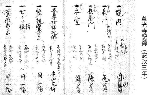 尊光寺記録（安政３年）