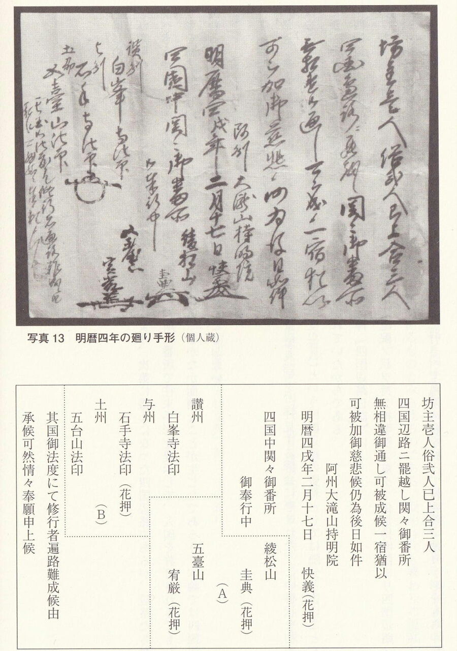 四国遍路形成史 一番古い四国辺路往来手形は 徳島城下の持明寺が発行していた 瀬戸の島から 四国遍路形成史 一番古い四国辺路往来手形は 徳島城下の持明寺が発行していた 瀬戸の島から