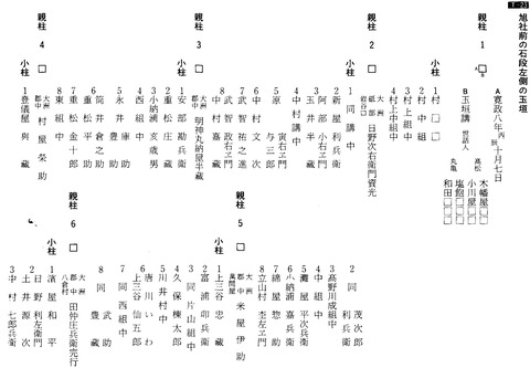 4 玉垣旭社前1222