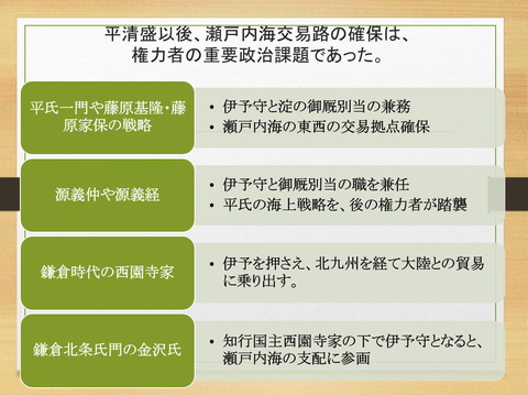 瀬戸内海航路の掌握2