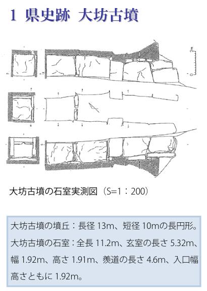 備後 大坊古墳