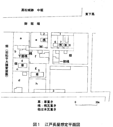6 高松城 江戸長屋4