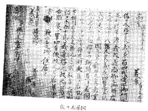 大西家一族　佐々木家の系図