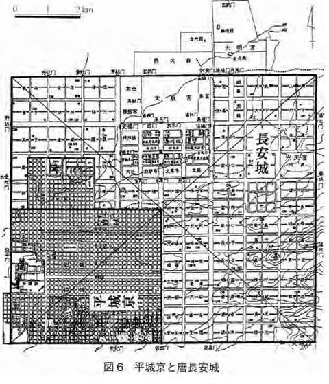 平城京と長安の比較