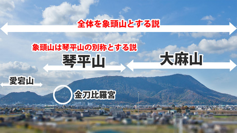 象頭山と愛宕山2