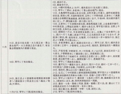 讃岐近代史 瀬戸の島から 讃岐近代史 瀬戸の島から