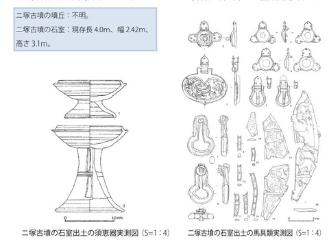 二塚古墳 出土品2