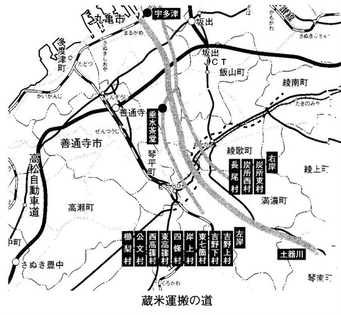 蔵米運搬ルート