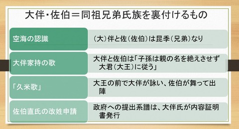 大伴・佐伯＝同祖兄弟氏族を裏付けるもの