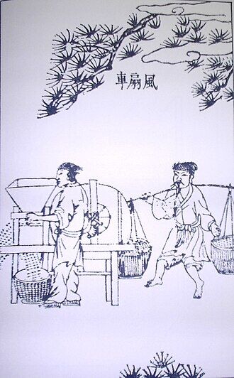 唐箕(天工開物 風力を利用した穀物選別機)の挿絵