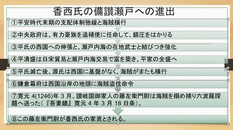 香西氏の瀬戸内海進出のきっかけ