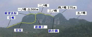 五剣山6
