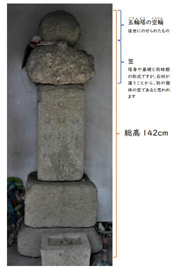 弘安寺跡 十三仏笠塔婆3