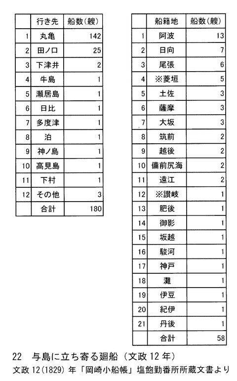 瀬戸の島と船 瀬戸の島から 瀬戸の島と船 瀬戸の島から
