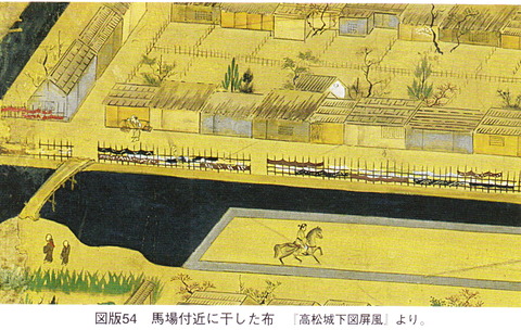 高松城下図屏風　古馬場２
