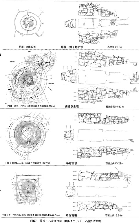 1大野原古墳 比較図