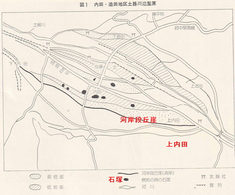 造田の土器川氾濫原