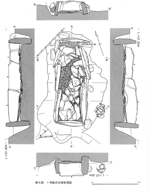 仙遊遺跡　組みあわせ石棺　発輝調査報告書