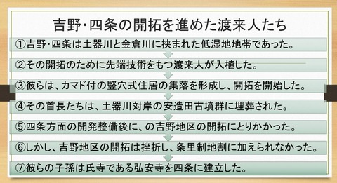 四条・吉野の開発