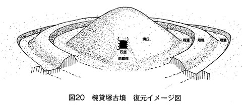 1碗貸塚古墳2