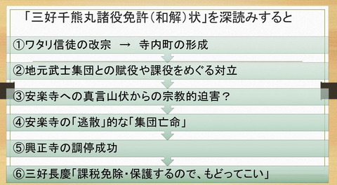 安楽寺免許状の意義
