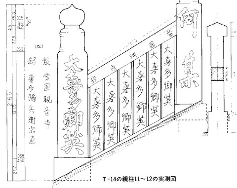 6 玉垣書院下6 大喜多