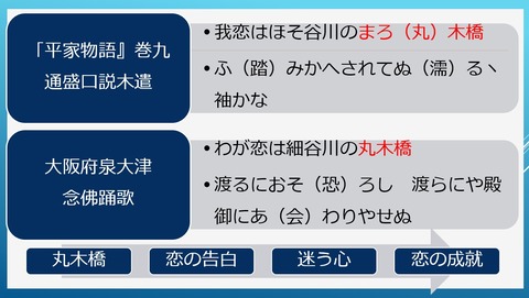綾子踊３番　丸木橋