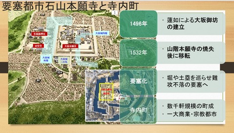 要塞都市　石山本願寺