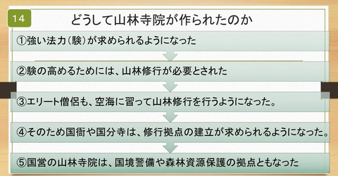 山岳寺院誕生の背景
