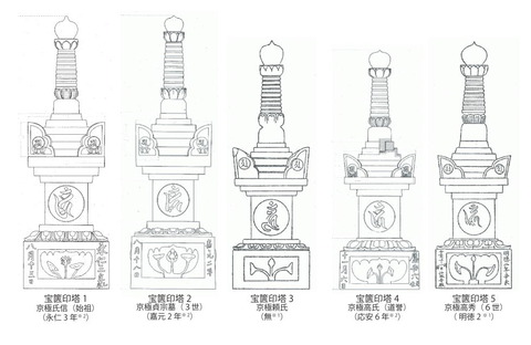 京極始祖氏信　以下の宝篋印塔