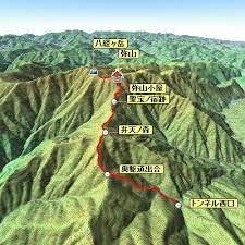 八経ケ岳