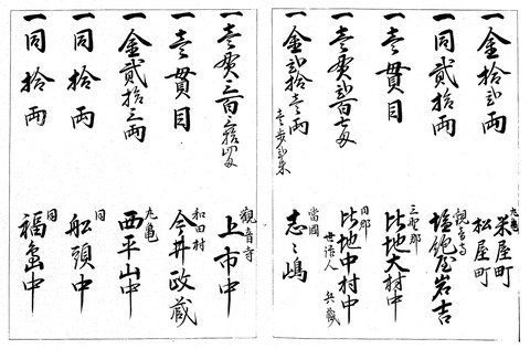 金堂寄進帖〜讃岐国