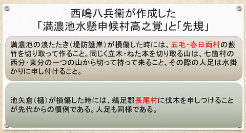 西嶋八兵衛 満濃池水掛村鷹