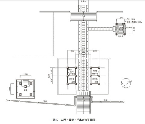 高越山山門平面図