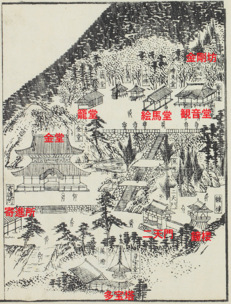 金毘羅参詣名所図会　旭社・二天門・観音堂
