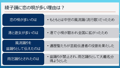 綾子踊　恋の唄が多いわけは